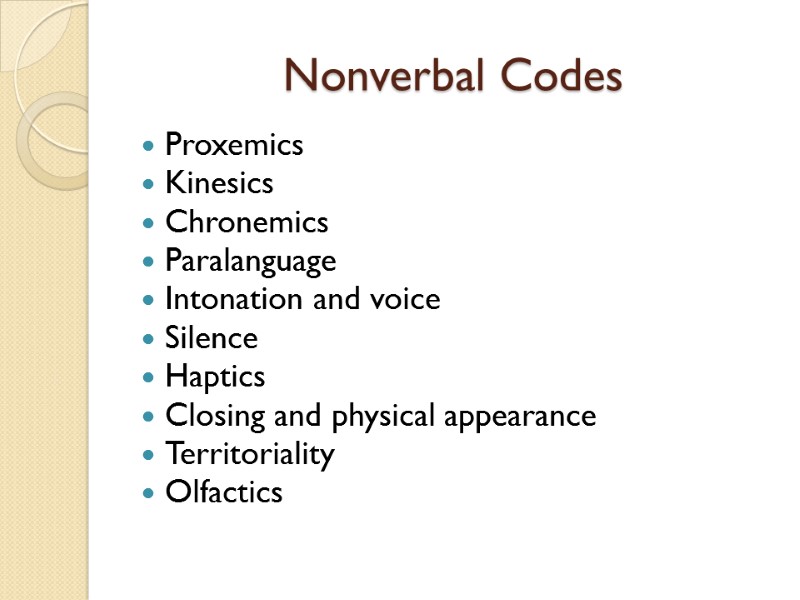 Nonverbal Codes Proxemics Kinesics Chronemics Paralanguage Intonation and voice Silence Haptics Closing and physical